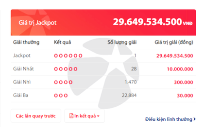 Một vé trúng độc đắc Vietlott gần 30 tỷ đồng