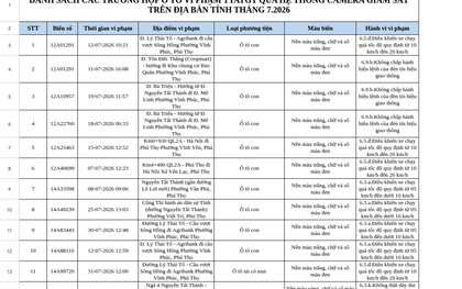 Công an đề nghị 3.055 chủ phương tiện mang biển số sau nhanh chóng nộp phạt nguội theo Nghị định 168