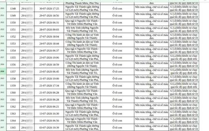 Một ô tô biển 29A "dính" gần 100 lần phạt nguội do chạy quá tốc độ quy định: Riêng tháng 7/2026 vi phạm 21 lần