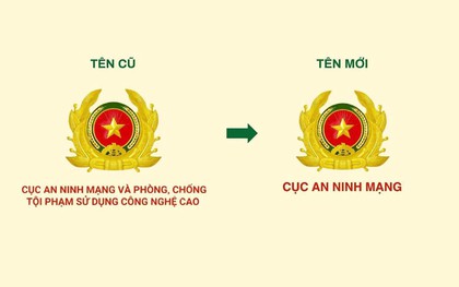 Cục An ninh mạng và phòng, chống tội phạm sử dụng công nghệ cao có tên gọi mới