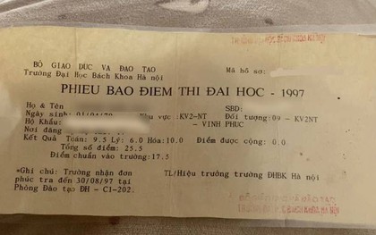 Quyết định không ai ngờ đằng sau tờ báo toàn điểm "khủng" từ ĐH Bách Khoa Hà Nội cách đây 29 năm