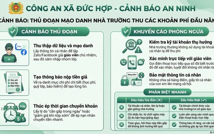 Công an cảnh báo phụ huynh, sinh viên nhận được tin nhắn có nội dung sau
