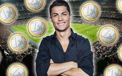 Ronaldo kiếm tiền tỷ mỗi lần “câu like” trên Twitter