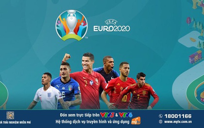 Tâm điểm thể thao hè 2021 - Cùng MyTV “lăn” theo trái bóng “Uniforia” của UEFA EURO 2020