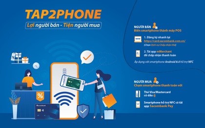 Dễ dàng đăng ký trở thành đơn vị chấp nhận thẻ của Sacombank