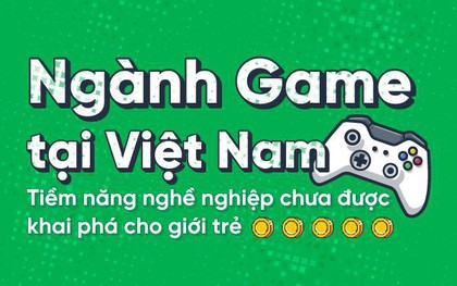 Ngành Game tại Việt Nam - Tiềm năng nghề nghiệp chưa được khai phá cho giới trẻ