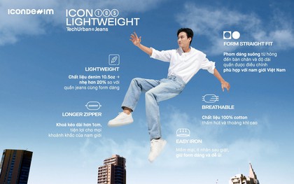 ICONDENIM tiếp tục mở rộng "hệ sinh thái" khi ra mắt dòng jeans ICON105 Lightweight