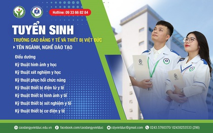 Tuyển sinh hệ Cao đẳng năm 2024: Gợi mở nghề nghiệp cho học sinh, sinh viên