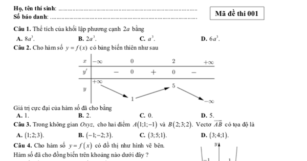 Đề minh họa 2019 thi THPT Quốc gia: Môn Toán
