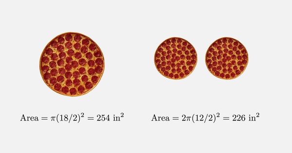 Mua 1 cái pizza cỡ đại hay 2 pizza cỡ vừa lãi hơn? Dân mạng ...