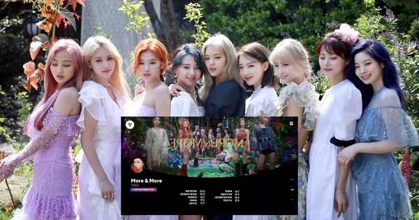 Rapper của TWICE hát nhiều hơn cả main vocal, Tzuyu và thành viên được “push” hụt tưởng “tàng hình” mà vẫn chưa “thảm” bằng Jihyo trong MV mới