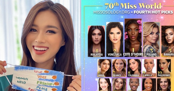 
                                    Đỗ Thị Hà tụt hạng tại Miss World 2021, đang đứng ở vị trí nào?