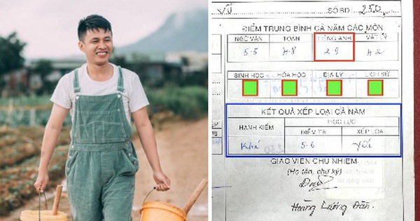 Kỷ lục gia trí nhớ Dương Anh Vũ đăng bảng điểm lẹt đẹt thời đi học: 