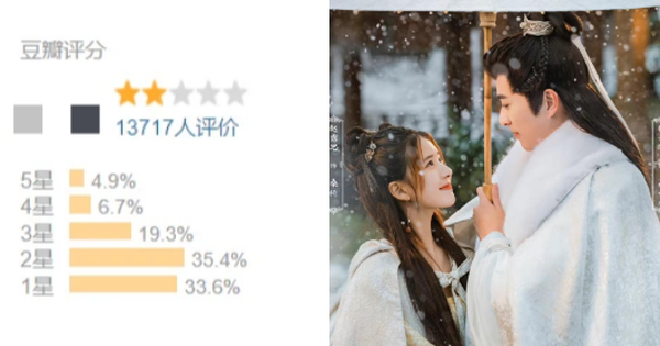 Kết cục bi thảm cho phim mới của Triệu Lộ Tư: Mở điểm thuộc hàng thấp nhất, bị netizen mỉa mai 