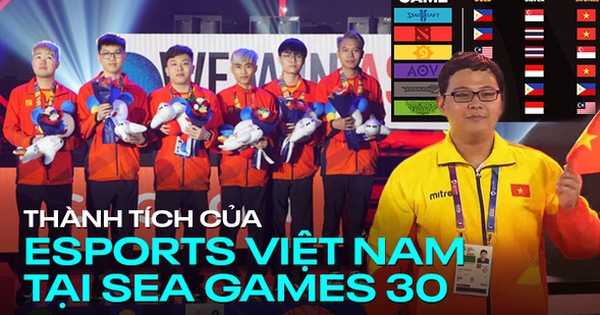 Infographic: Thành tích của Esports Việt Nam tại SEA Games 30