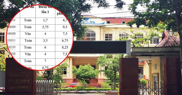 Lùm xùm phúc khảo điểm thi ở Thái Bình: Quy trình chấm điểm môn Toán, Văn vào lớp 10 như thế nào?