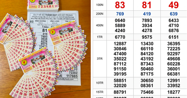 Vừa xuất hiện gần 200 tờ vé trúng xổ số trong ngày 3/10: Chủ đại lý hồi hộp chờ khách tới đổi thưởng