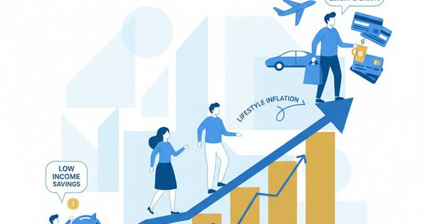 Tại sao thu nhập càng cao lại càng khó tiết kiệm? Lý do sẽ khiến bạn bất ngờ!