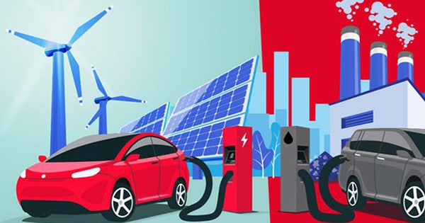 Lợi ích thấy rõ của các quốc gia "bỏ xăng sang điện"
