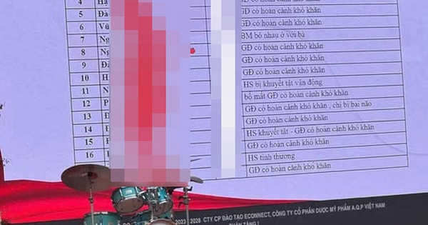 Công khai danh sách học sinh có hoàn cảnh khó khăn lên màn hình, nhà trường có vi phạm?