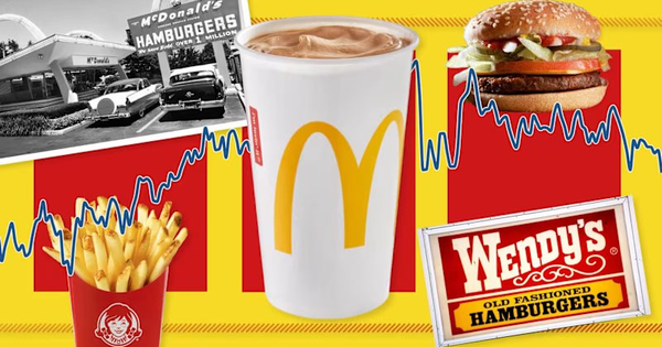 215.000 cửa hàng đồ ăn nhanh tại Mỹ gặp khó vì một chiếc burger, nhiều thương hiệu phải đóng cửa hàng trăm chi nhánh, cân nhắc bán mình