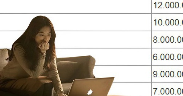 Nhìn bảng chi tiêu Tết này, nhiều người giật mình: Thu nhập trung bình có còn đủ sức ăn Tết?