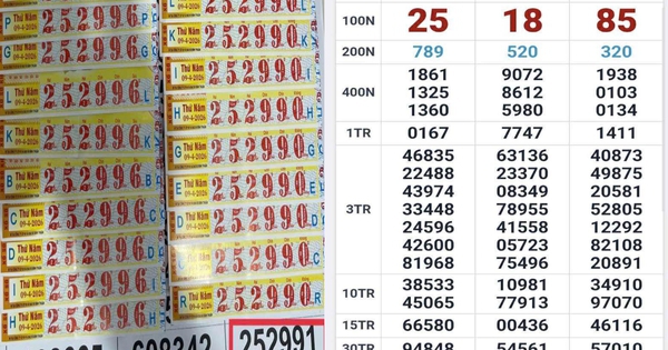 Sáng 10-4, nhiều người ở TPHCM và Tây Ninh trúng thưởng xổ số miền Nam