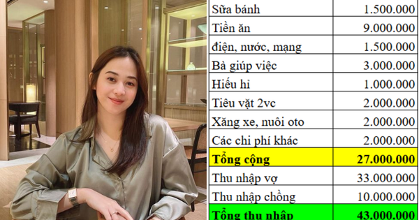 Cặp vợ chồng “về lại số 0” ở tuổi 42, bảng chi tiêu dư 16 triệu được khen