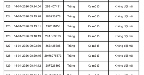 347 chủ xe máy, ô tô mang biển kiếm soát sau nhanh chóng nộp phạt nguội theo Nghị Định 168