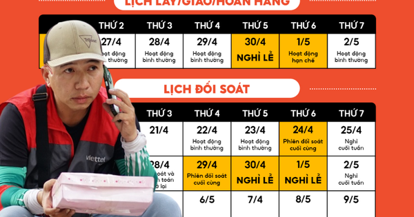 Chi tiết lịch giao nhận hàng dịp lễ 30/4 - 1/5 từ Viettel Post, J&T Express, Giao Hàng Nhanh,...