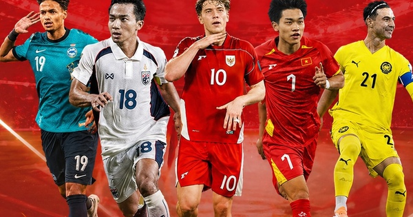 Thông tin mới nhất về giải FIFA ASEAN Cup 2026