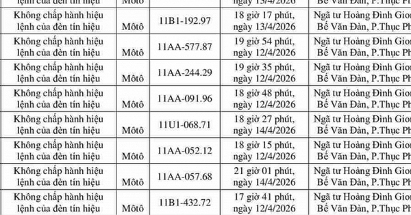 162 chủ xe máy có biển số sau nhanh chóng nộp phạt nguội theo Nghị định 168