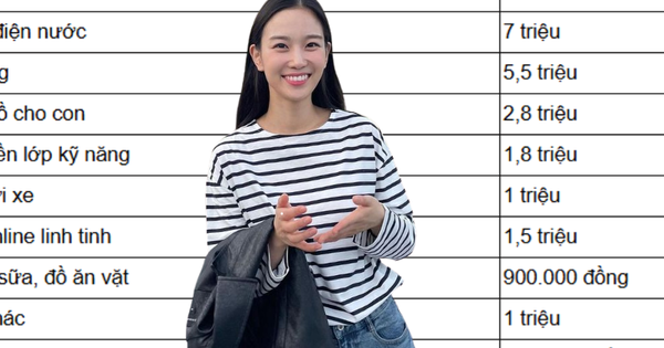 Mẹ bỉm chi tiêu 20 triệu/tháng nhưng vẫn áp lực: Bảng chi tiêu cho thấy vấn đề không nằm ở mức lương, mà ở 4 khoản “rò tiền” này