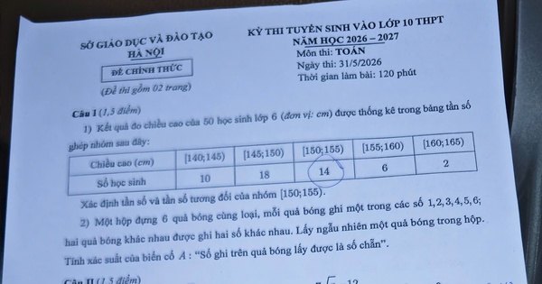 Đề thi môn Toán vào lớp 10 Hà Nội năm 2026