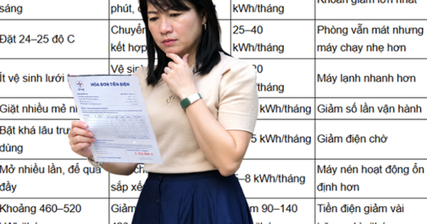 Gia đình 4 người ở Hà Nội chia sẻ bảng tiền điện tháng cao điểm: Điều hòa chiếm bao nhiêu và cắt sao cho hợp lý?