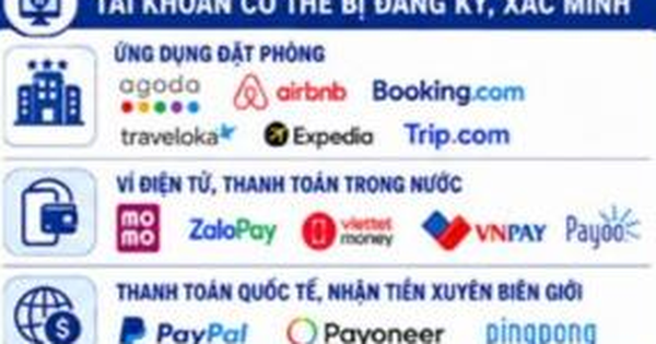 Công an sẽ yêu cầu giải trình quá trình sử dụng tài khoản ngân hàng nếu phát hiện có giao dịch sau