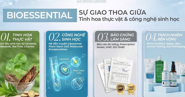 Mineaderm chính thức "chào sân" Việt Nam: Mảnh ghép chiến lư