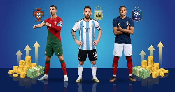 Top 10 cầu thủ được trả lương cao nhất World Cup 2026: Ronaldo đỉnh nhất, kiếm tiền gấp đôi Messi
