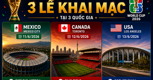 Tất tần tật thông tin 3 lễ khai mạc World Cup 2026
