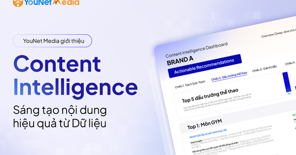 Đọc vị người dùng từ những cuộc trò chuyện trên mạng xã hội: