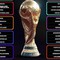 Xác định 12 bảng đấu World Cup 2026: Ronaldo, Messi gặp đối thủ nào?