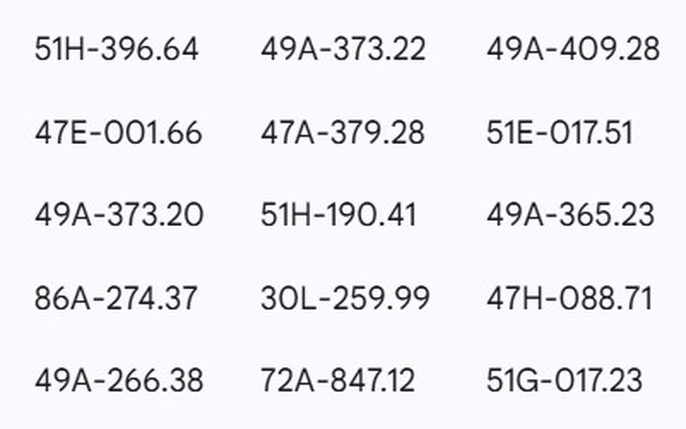 44 chủ xe đi ngược chiều, bị phạt nguội theo Nghị định 168 ở các tỉnh