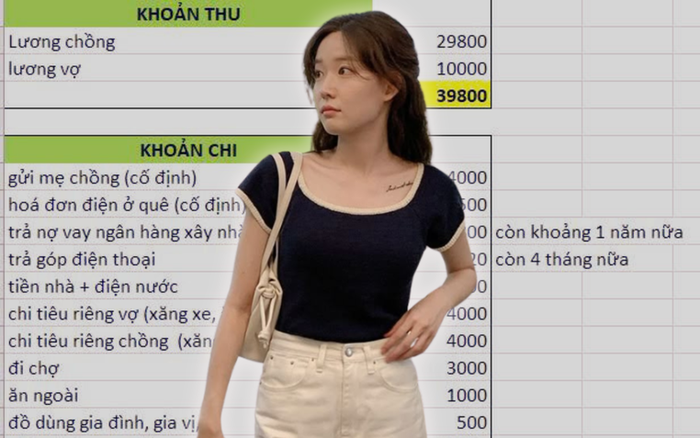 Cưới nhau về kiếm 40 triệu/tháng nhưng không dám sinh con, nhìn thứ này xong hiểu ngay ra vấn đề